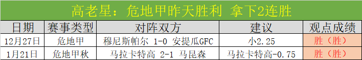 帕奎塔否认,故意染黄,强调无比赛,ManBetX,万博,万博体育入口,万博官网,万博体育APP下载