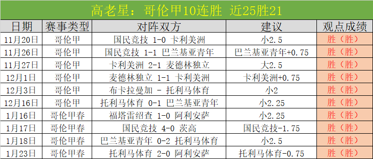 法国杯激战,落幕,胜利花开,ManBetX,万博,万博体育入口,万博官网,万博体育APP下载