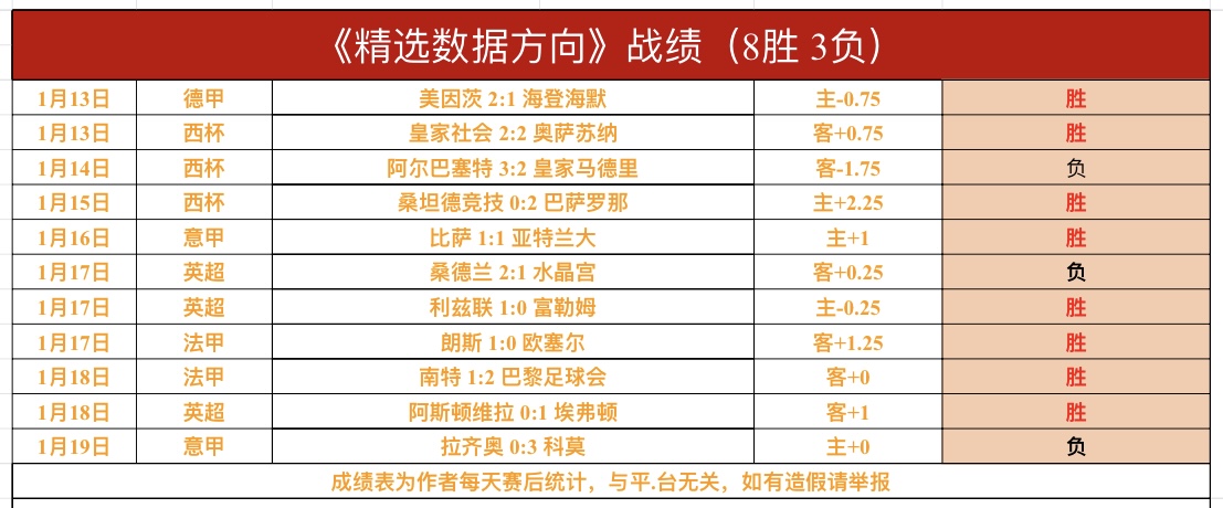 活塞对阵骑,士比赛预测,专家分析及,ManBetX,万博,万博体育入口,万博官网,万博体育APP下载