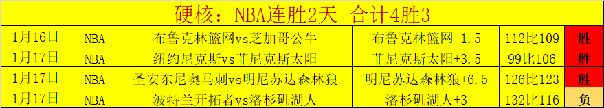 高拉特梅开,二度助广州,胜重庆两江,ManBetX,万博,万博体育入口,万博官网,万博体育APP下载