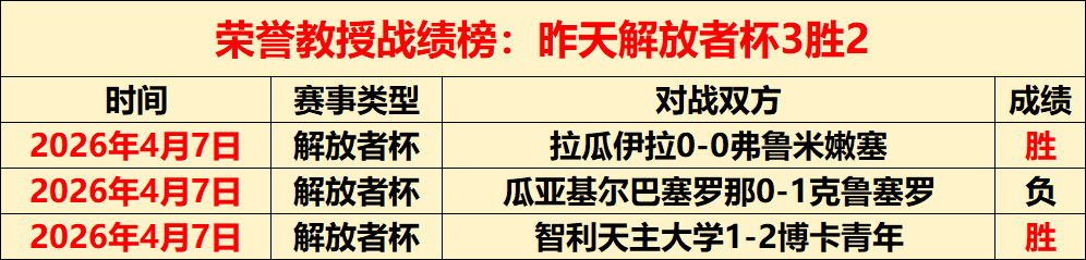 多哈赛惊现,冷门,八大种子球,ManBetX,万博,万博体育入口,万博官网,万博体育APP下载