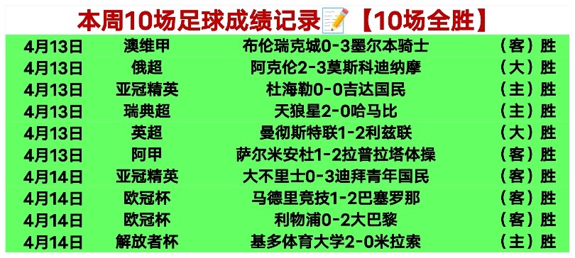 激战正酣,英超保级大,战火花四溅,ManBetX,万博,万博体育入口,万博官网,万博体育APP下载
