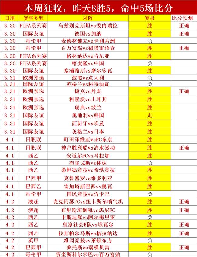 勞倫,詹姆斯世界,杯個人獨取,ManBetX,万博,万博体育入口,万博官网,万博体育APP下载