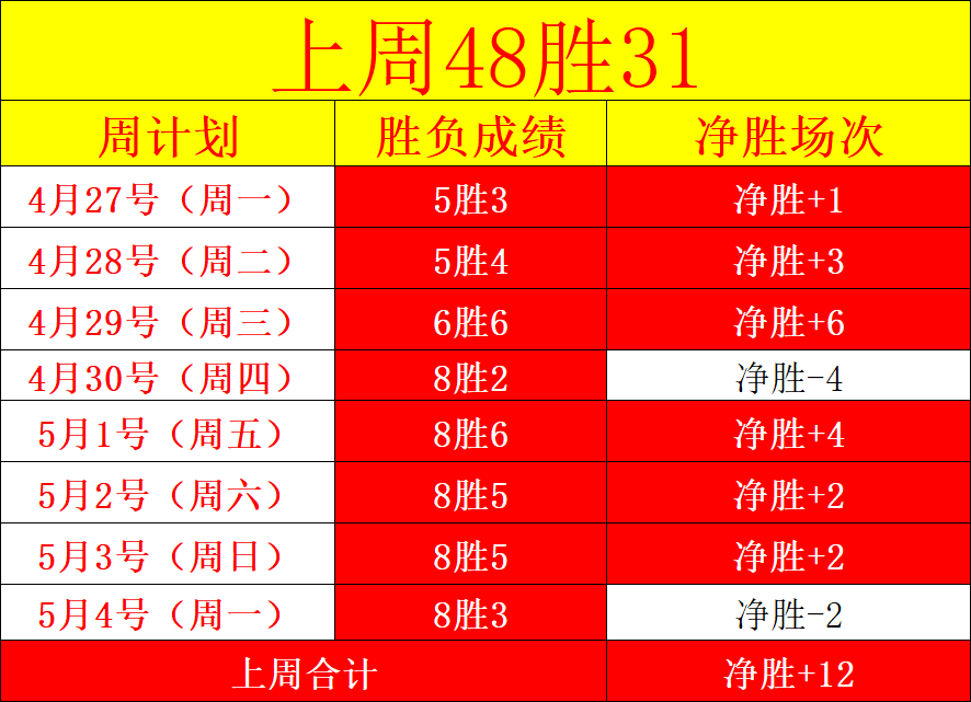 周四,解放者杯,科林蒂安,ManBetX,万博,万博体育入口,万博官网,万博体育APP下载