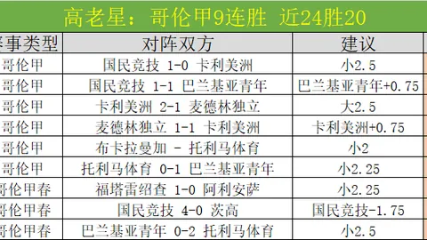 一球定江山！谢尔基荣膺曼城大战加拉塔萨雷最佳球员风采独占鳌头