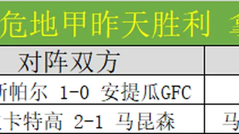 帕奎塔否认故意染黄，强调无比赛兴趣，8000万曼城转会传闻纯属子虚乌有