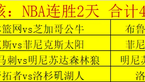 高拉特梅开二度助广州队5-1胜重庆两江竞技，艾克森达成里程碑