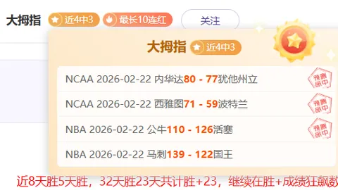 巴萨赛季观众爆棚：场均观众数激增近5000名
